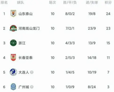 澳门彩和普通彩票玩法本质区别解析