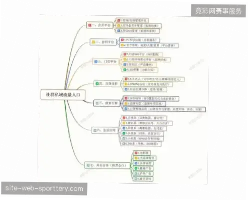 中国体彩足球竞猜网功能演变全解析